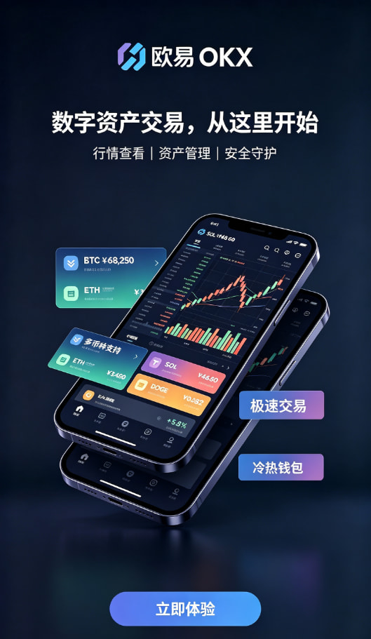 欧交易所app下载官网运作原理